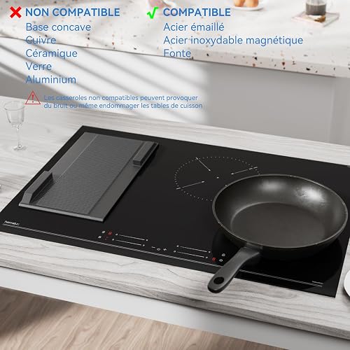 Hermitlux Plaque à Induction 4 Feux Encastrable,Booster Verrouillage Enfant - 7