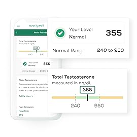 Everlywell Testosterone Test at-Home Lab Collection for Men Measures Total T Level - Accurate Results from a CLIA-Certified Lab Within Days - Ages 18+