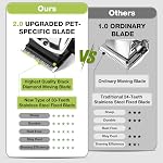 Dog Grooming Kit, Dog Clippers for Grooming for Thick Heavy Coats, Professional Pet Paw Trimmer Nail Grinder Low Noise Rechargeable Stainless Steel Hair Trimmer for Dogs Cats Animals