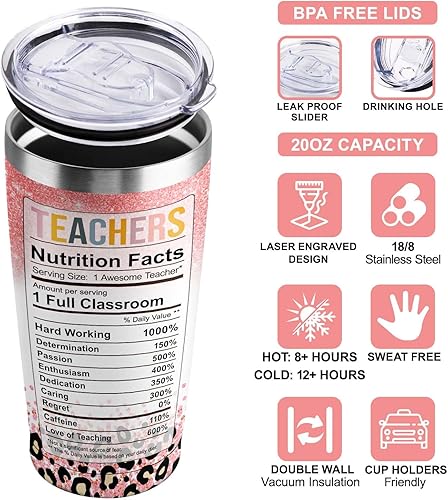 Miniatura 5 de Regalos de agradecimiento para profesores, regalos para profesores para mujeres, regalos de regreso a clases, regalo para profesores, ideas de