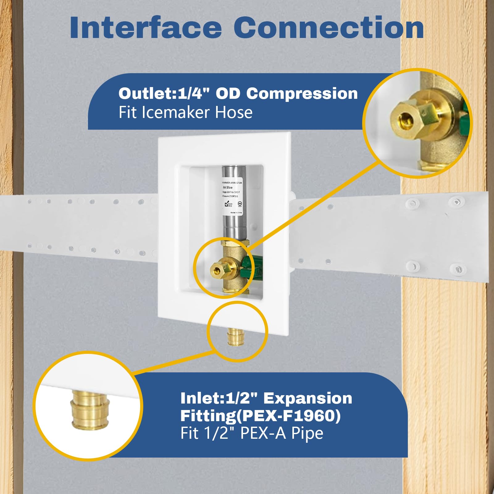 1 Pack) GUOFIS Toilet Outlet Box With 1/4-Turn Ball Valve