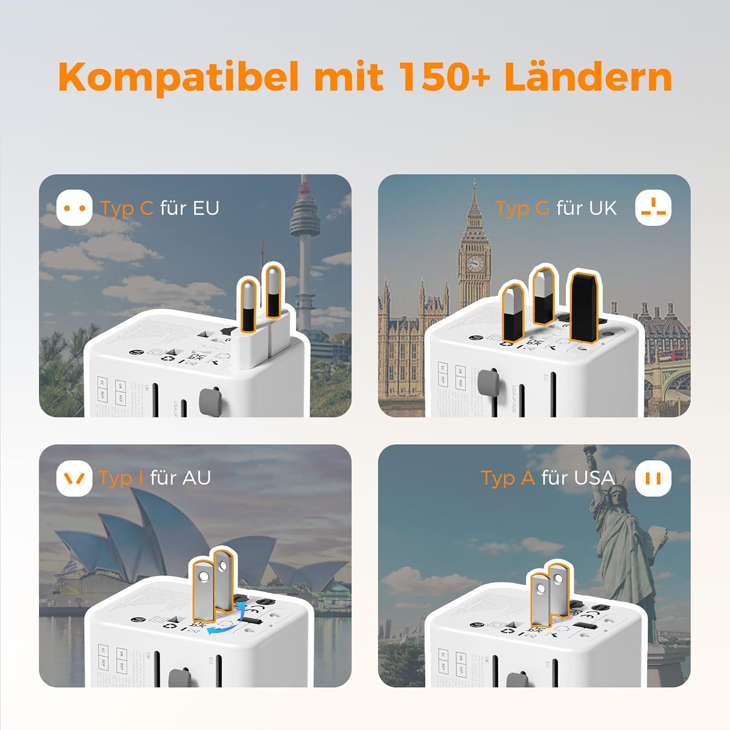 TESSAN travel adapter showing different plug configurations for EU (Type C), UK (Type G), AU (Type I), and USA (Type A).