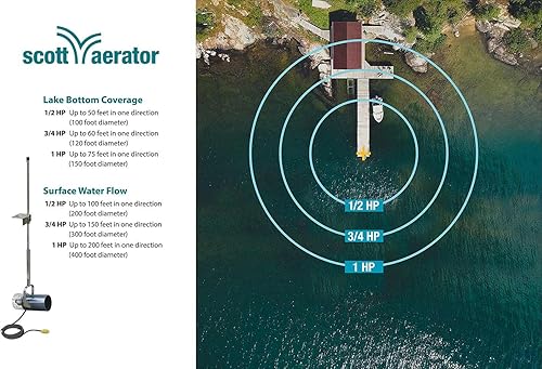 Miniatura 6 de Scott Aerator Aquasweep - Soporte de poste de muelle  12 caballo de potencia 115 V 100 pies cable  circulador de agua  agitador de agua  Mover de