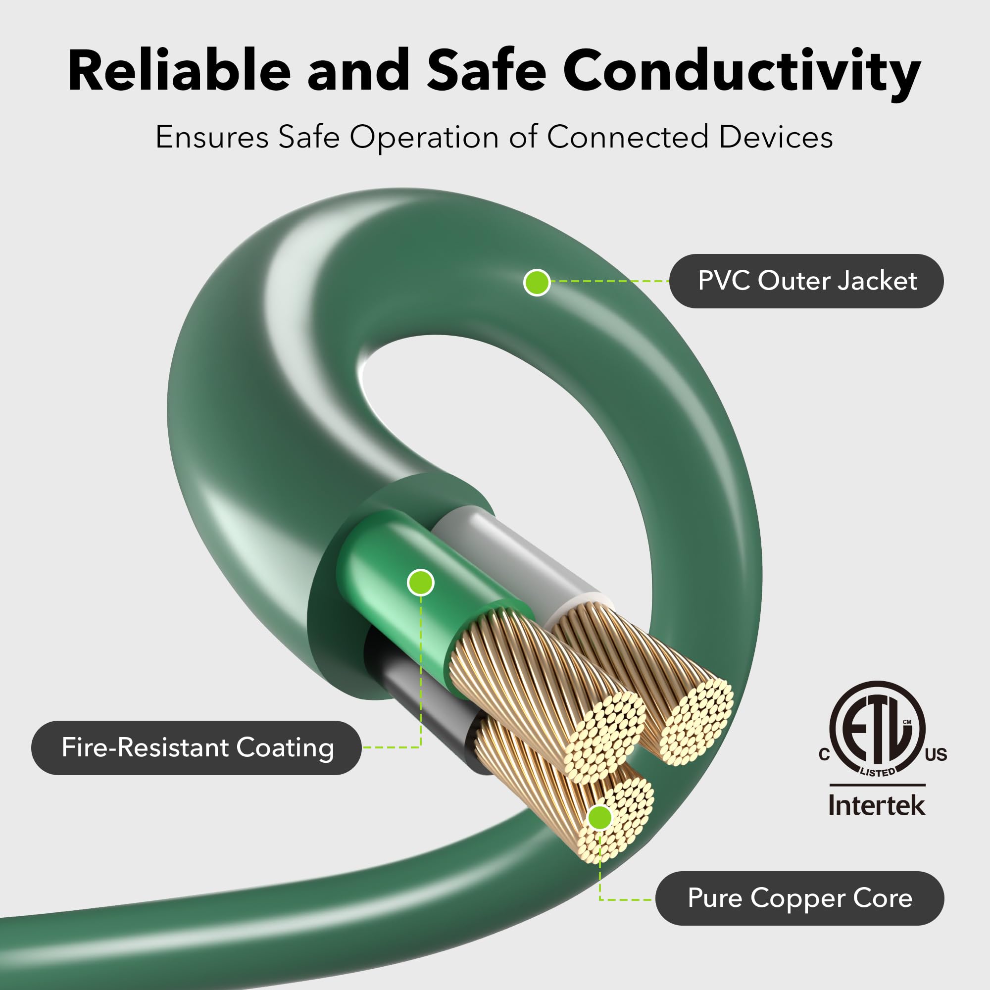 BN-LINK Cavo di prolunga per esterni da 25 piedi con 3 prese, confezione da 2, 16/3 SJTW, 13 Ampere, resistente alle intemperie, per giardino e decorazioni, connessione a terra, certificazione ETL