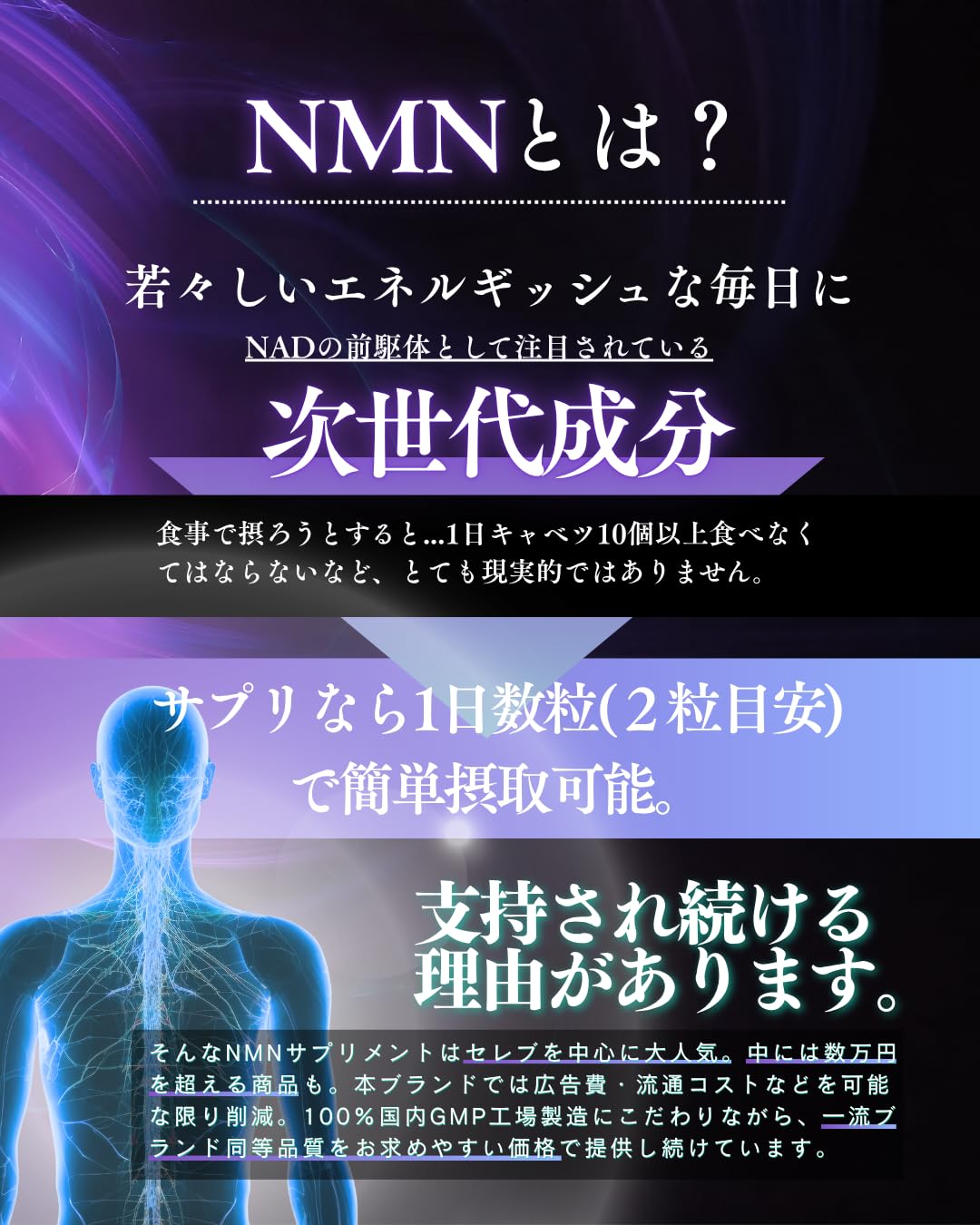 Amazon | premium NMN サプリメント 4200㎎ 高配合 5-ALA配合 日本製