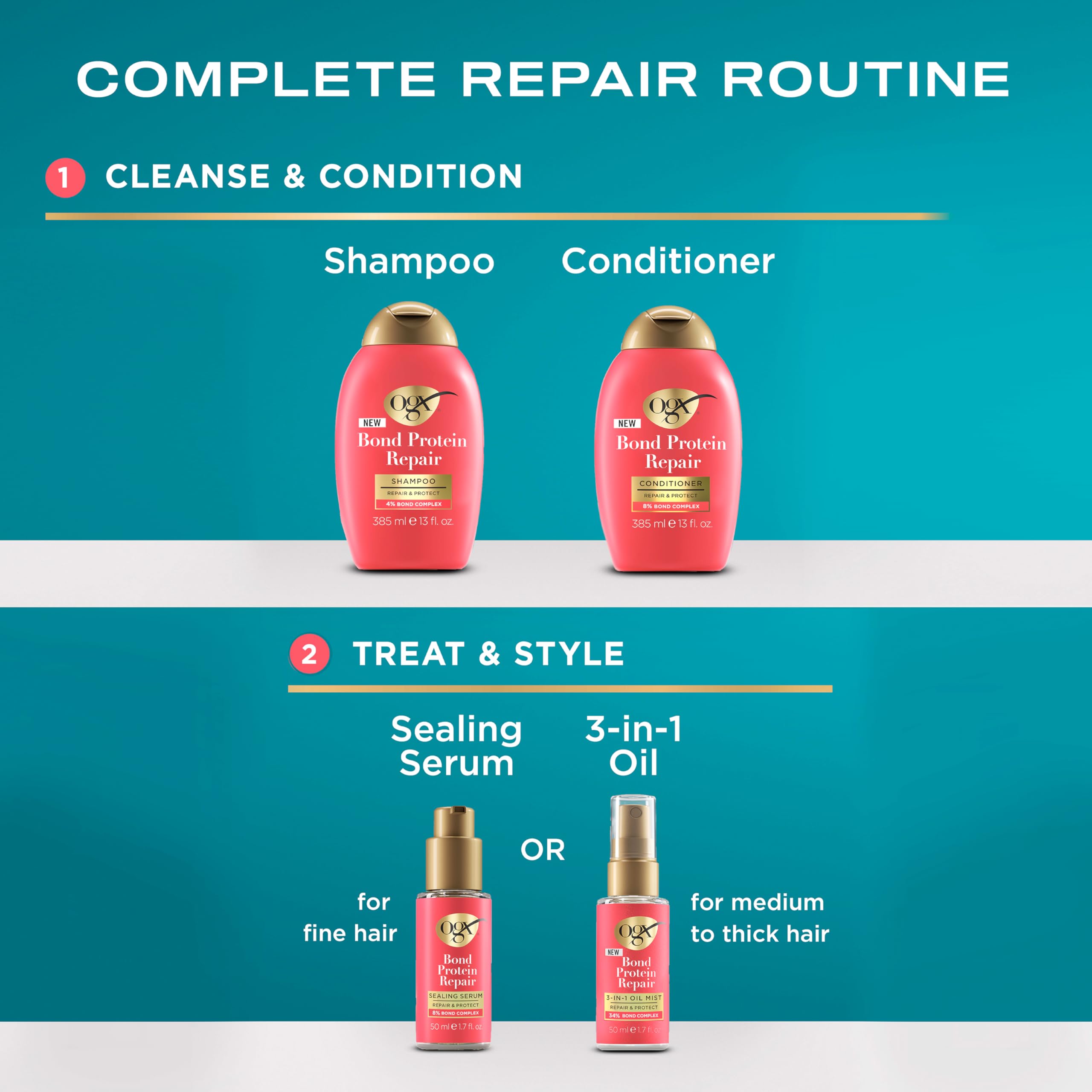 OGX Bond Protein Repair Sealing Hair Serum, Repair & Protect, 8percent Bond Complex, 24-Hour Smooth, Shine & Strength - Image 4