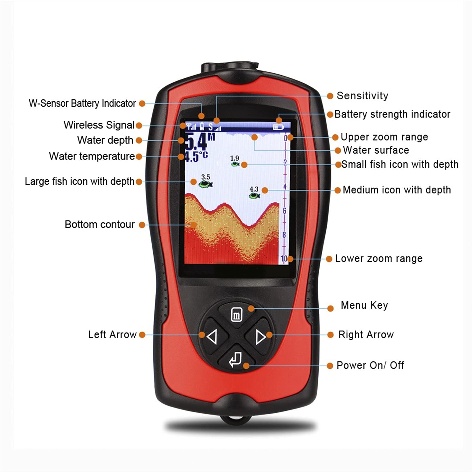 Finder di Pesce 2.4inch. LCD. Localizzatore di profondità del trasduttore Sonar Wireless Ghiaccio/Rilevatore di Allarme Pesce Oceano/Barca Pesca