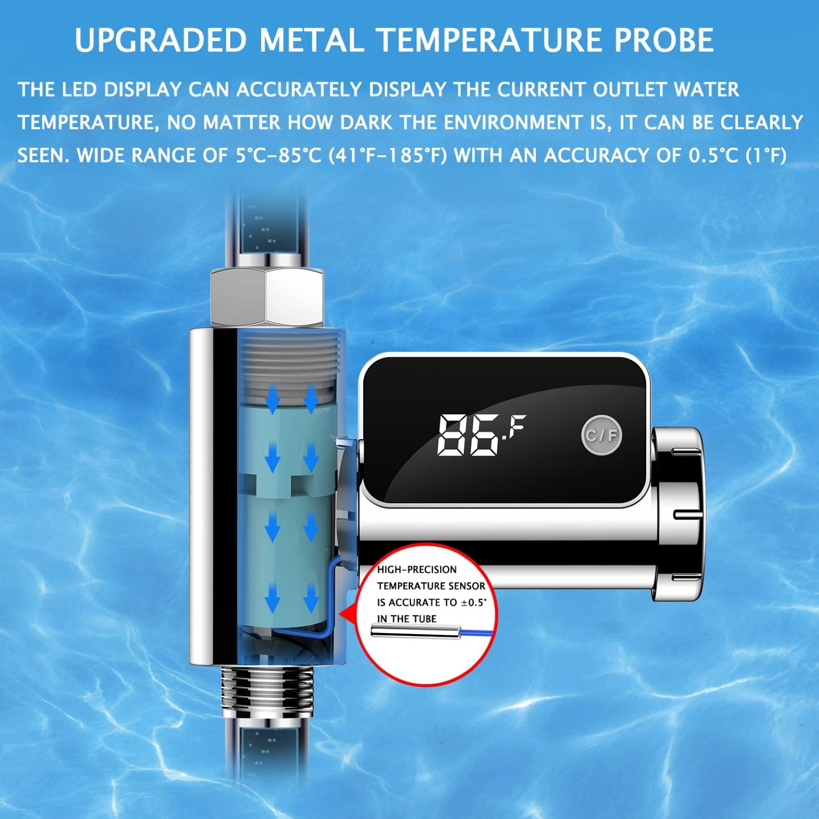 Termometro per Doccia con Acqua Domestica con Display A LED, 5~85℃ Termometro per Acqua Bagno per Bambini Schermo Girevole con Display Celsius/Fahrenheit (Color : White, Size : 10.3 * 9 * 5cm)