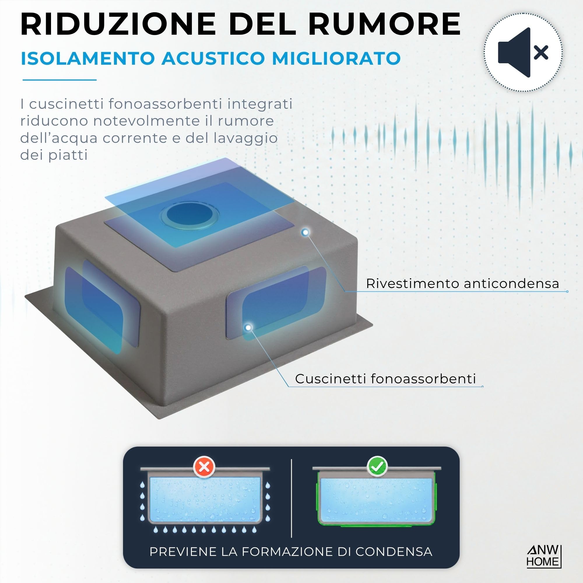 ANW HOME Lavello Cucina 1 Vasca 38x38 cm, Acciaio Inox 304 | Finitura Satinata, Spessore 2/0,7 mm, Profondità 20 cm, Con Sifone
