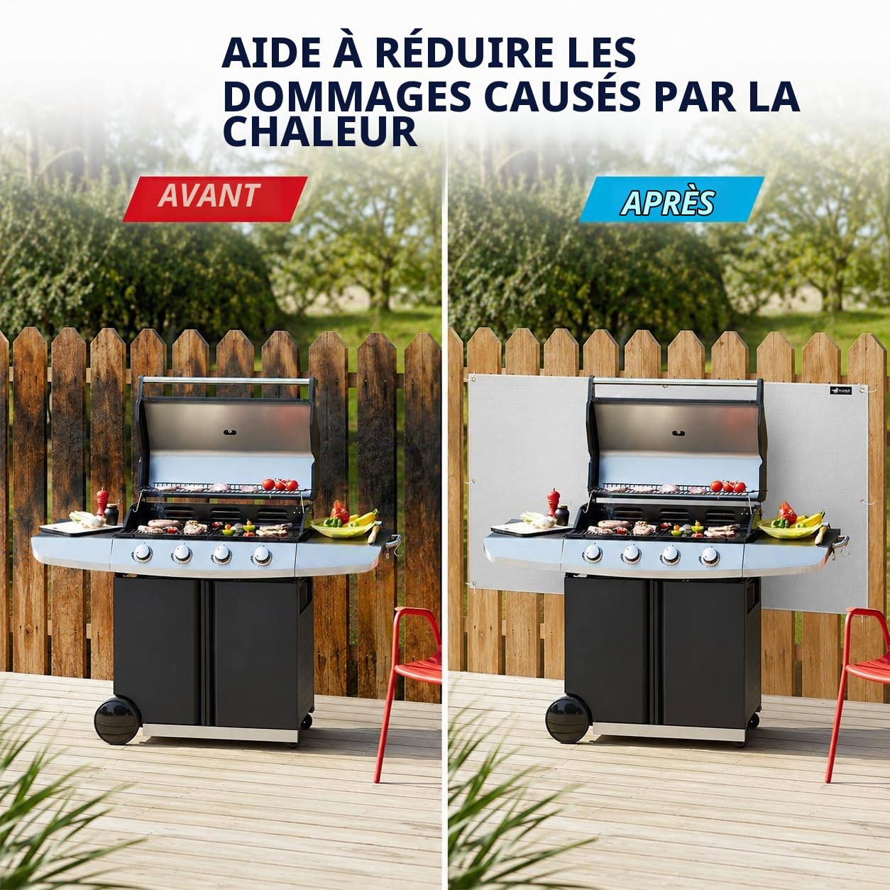FLASLD Tapis de Protection Thermique en Aluminium pour Gril, cuisinière, Four et réfrigérateur, Housse Ignifuge et Protection d'écran pour Garde-Corps du Barbecue (101,6 x 122,9 cm)