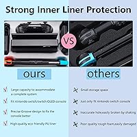 Vista 3 de Funda para Switch compatible con Nintendo SwitchSwitch modelo OLED, protección completa portátil, carcasa dura, forro suave, funda de almacenamiento