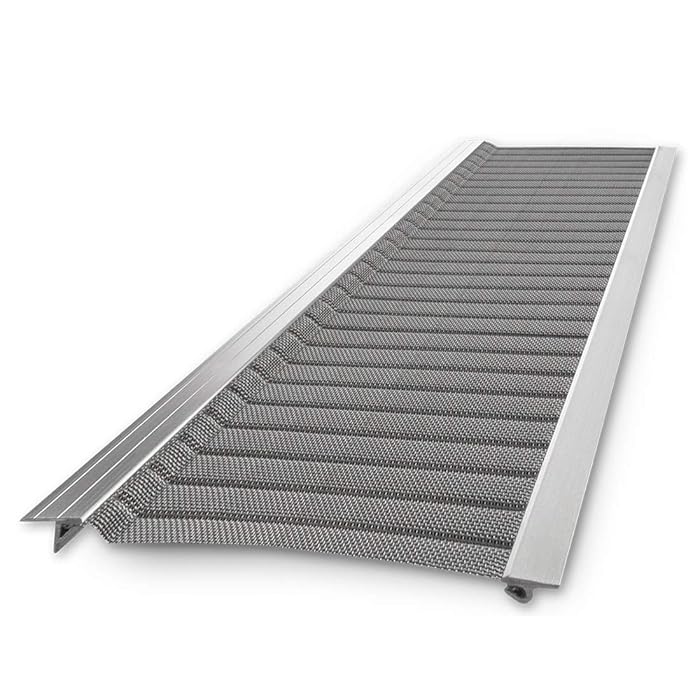 Buy Stainless Steel MicroMesh, Raptor Gutter Guard A
