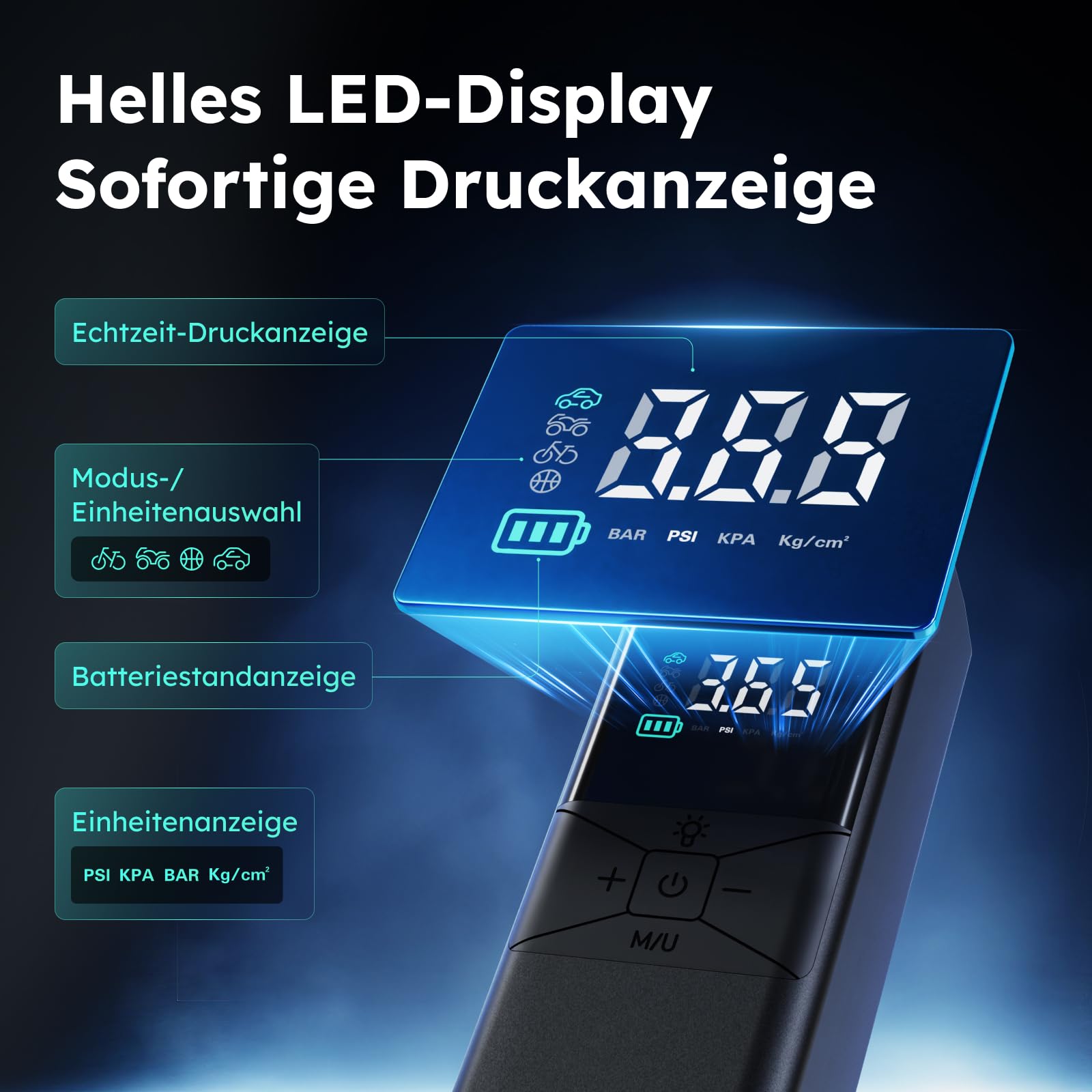 ASMAX T40 Elektrische Luftpumpe 6000mAh, Akku-Kompressor 150 PSI/10,3 Bar | 25L/min Schnellaufpumpen, LED-Licht, Digitaler Reifendruckmesser, Tragbare Fahrradpumpe für Auto, Motorrad, Fahrrad und Bälle