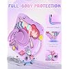 Product Photo 5