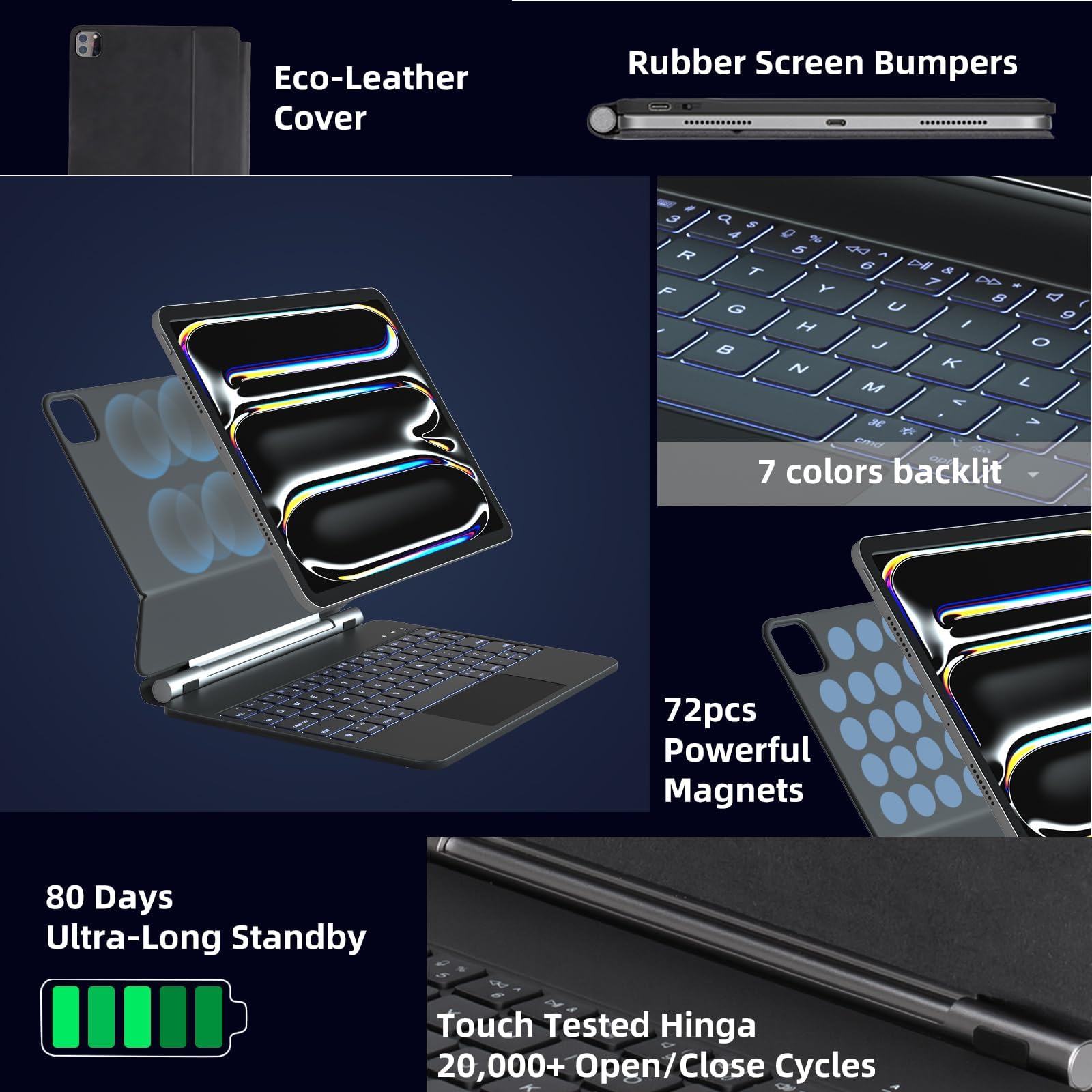Funda para teclado para iPad Air de 11 pulgadas (M2) 2024 y iPad Pro de 11 pulgadas (4ª/3ª/2ª/1ª generación), teclado mágico para Air 5ª/4ª generación, trackpad multitáctil, 7 colores de