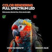 Vista 6 de LYMAX Computer Monitor Light Bar, USB Computer Lamp Dimmable Screen Light Bar, Adjustable Brightness/Color Temperature with Touch Contror, No Screen