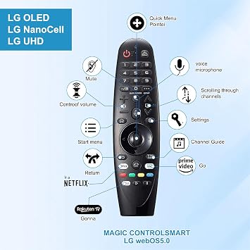 Magic Remote for LG-Smart-TV-Remote-Control,Voice Magic Remote Control for 4K 8K Smart TV Suitable for LG 2021 UHD OLED QNED NanoCell 4K 8K Smart TV,Voice Function
