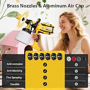 Best Handheld Paint Sprayer for Kitchen Cabinets 20 71VsWA5 gLL. AC SL289