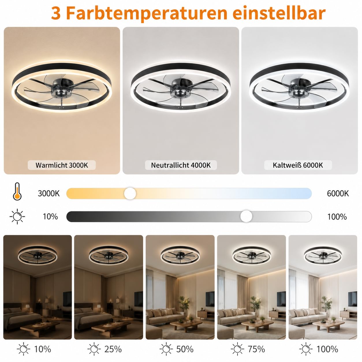 Deckenventilator mit Beleuchtung 50CM, 3 Farbtemperaturen, 6 Geschwindigkeiten, Fernbedienung und APP, leise dimmbar