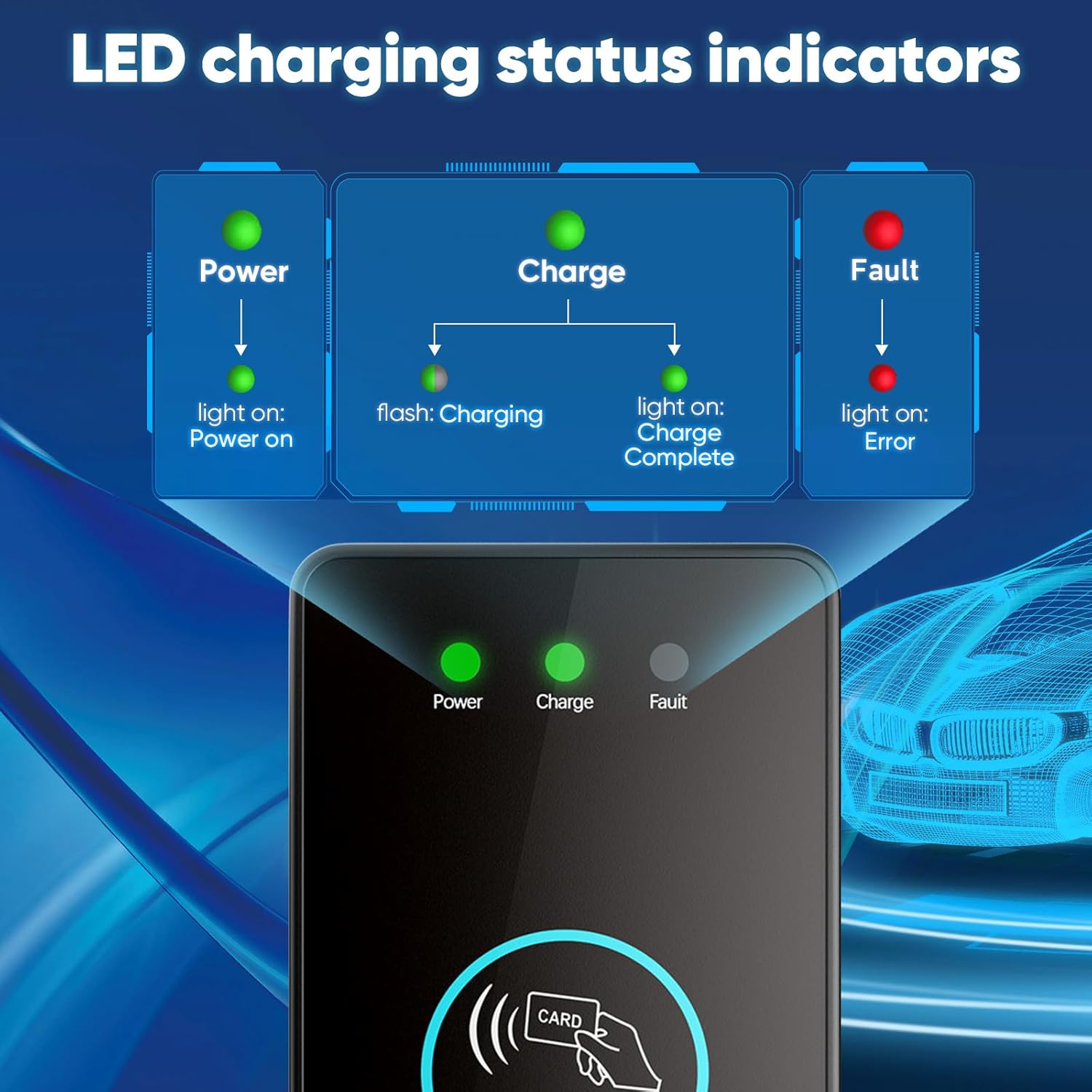 Indicadores LED de estado de carga