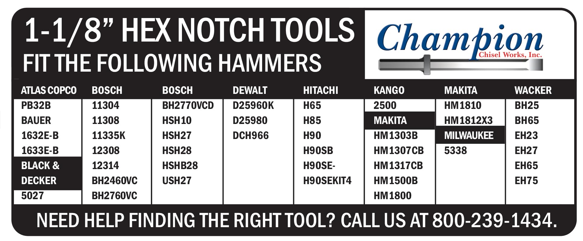 Amazon.com: Champion Chisel 1-1/8 by 6-Inch Hex Shank w/notch