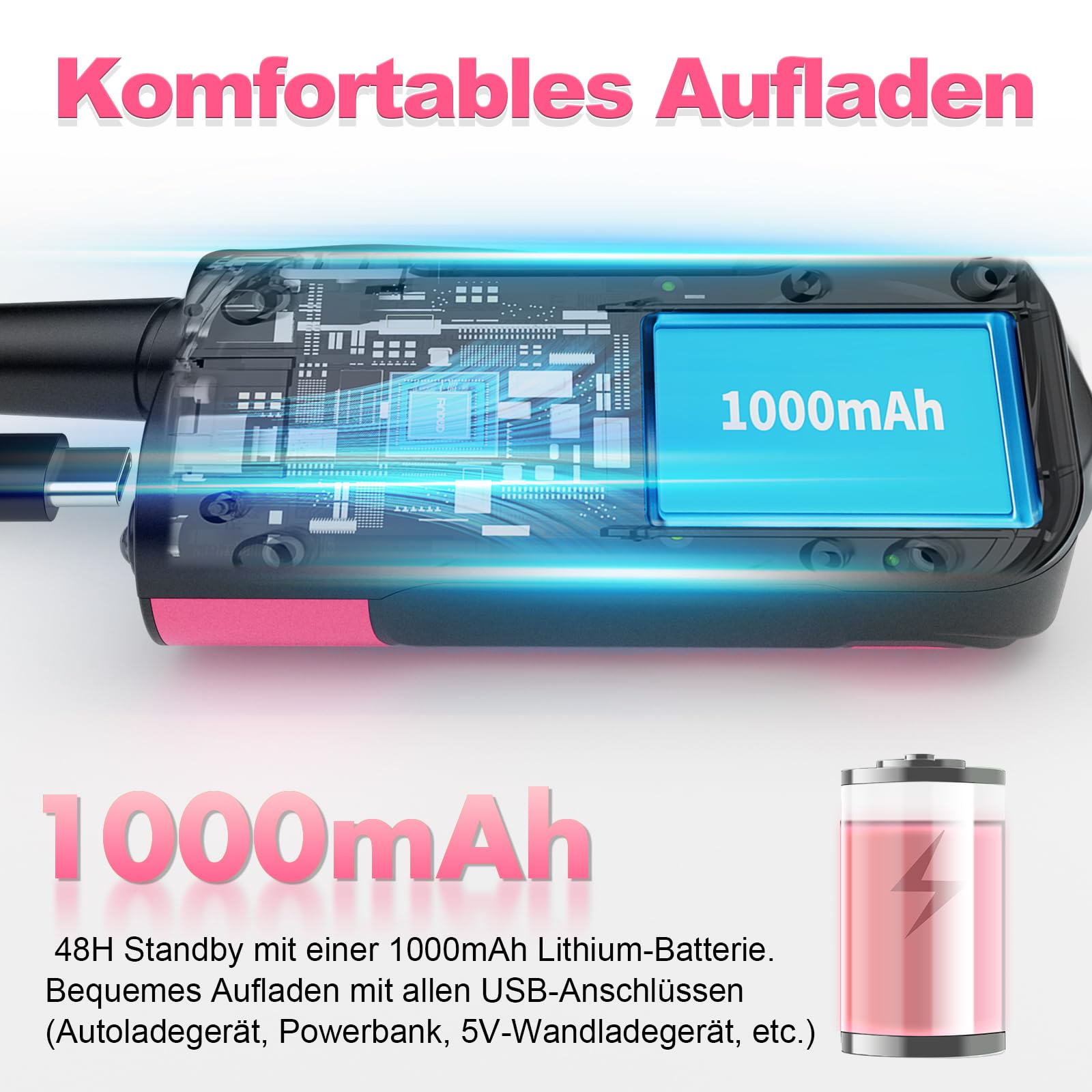 Walkie Talkie für Kinder 4er Set, Walkie Talkie Aufladbar mit Li-ion Akku, Walky Talky mit VOX, Taschenlampe, Funkgerät Set, Walki Talki Camping Abenteuer, Geschenk für Kinder de 3-12 Jahre