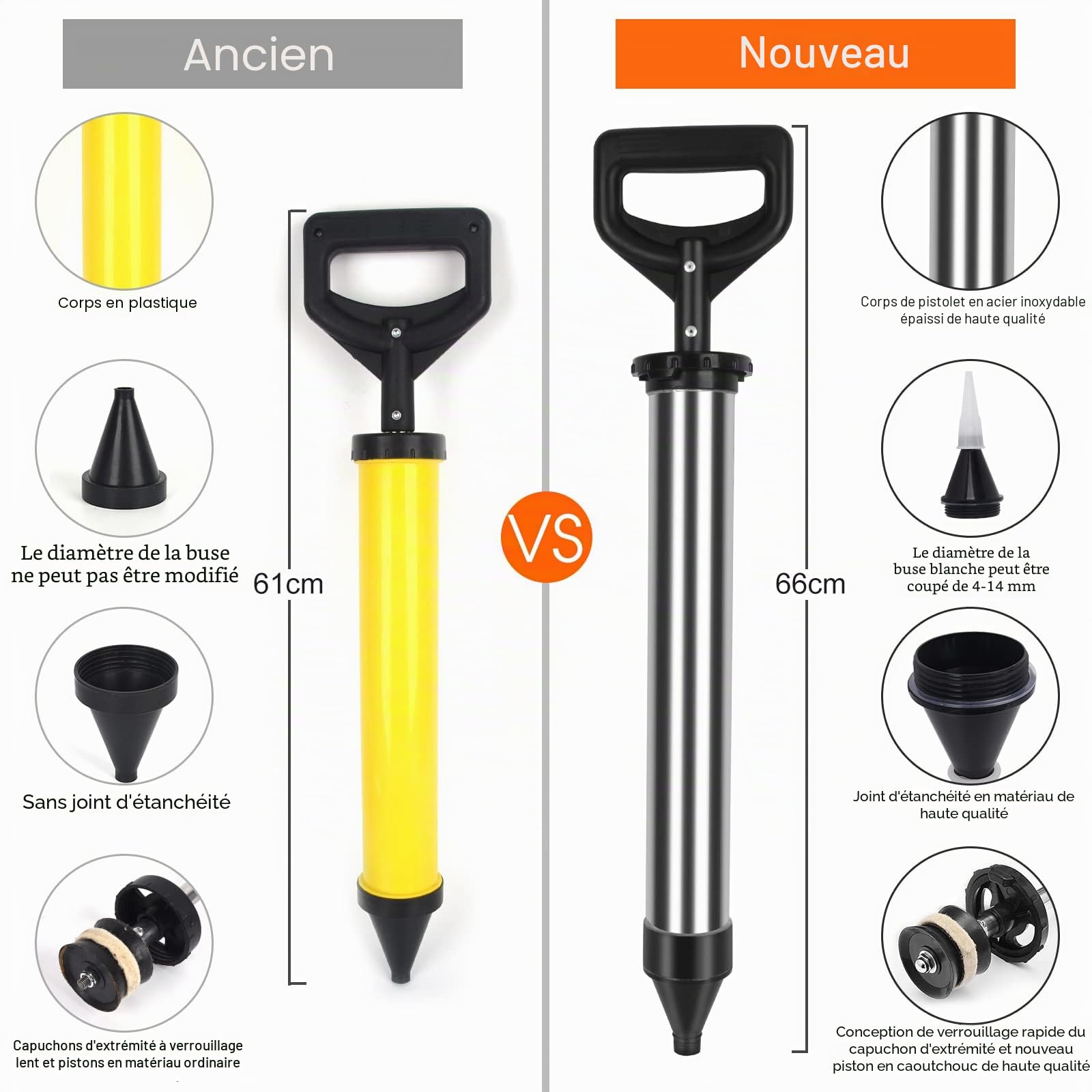 Pistolet à coulis pour mortier en acier inoxydable manuel avec 4 buses