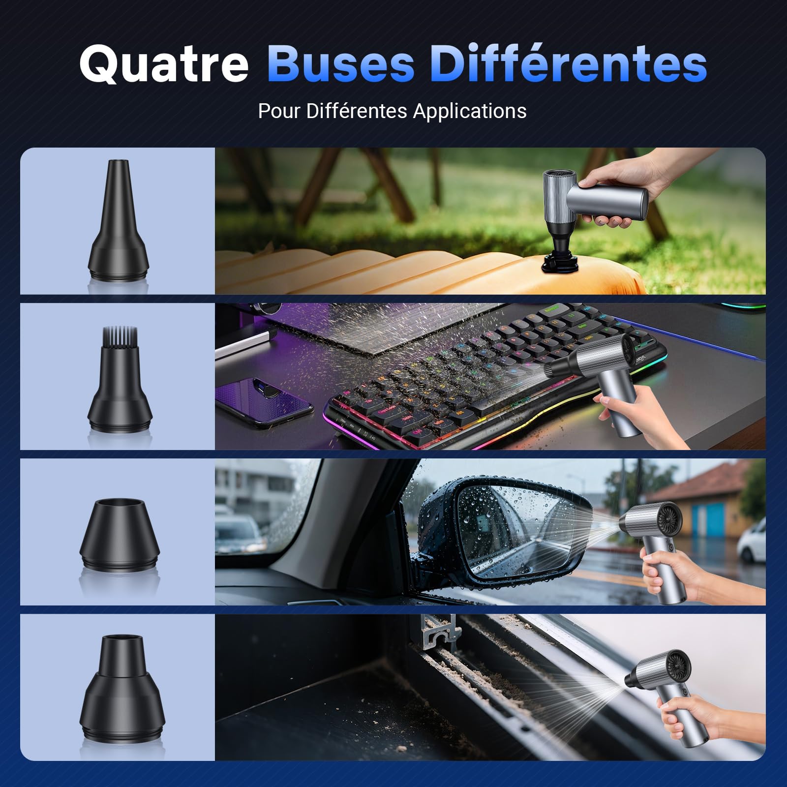 Solareye Souffleur Air Comprimé, 300000 TR/Min de Pulvérisation d’Air Comprimé avec Batterie 75000mAh, Soufflette Voiture, Bombe Air Sec pour Clavier, Électronique, Air Comprimé Nettoyage PC