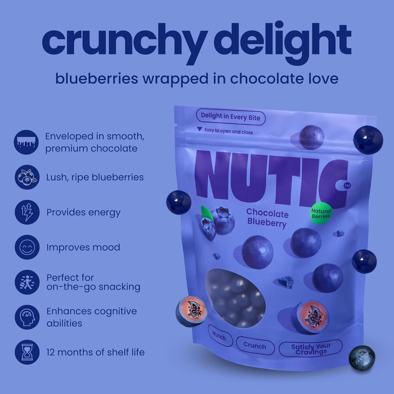 Nutic Milk Chocolate Covered Blueberries - 2Lb, Premium Chocolate Candy, Delight, Perfect for Holiday Gifts & Food Baskets, Made in USA - (Pack of 1)
