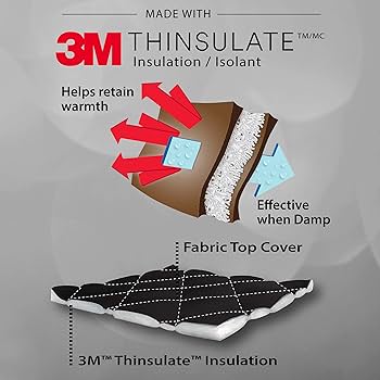 3Mシンサレート Amazon｜Colorsroom シンサレート 毛布 シングル 六層構造