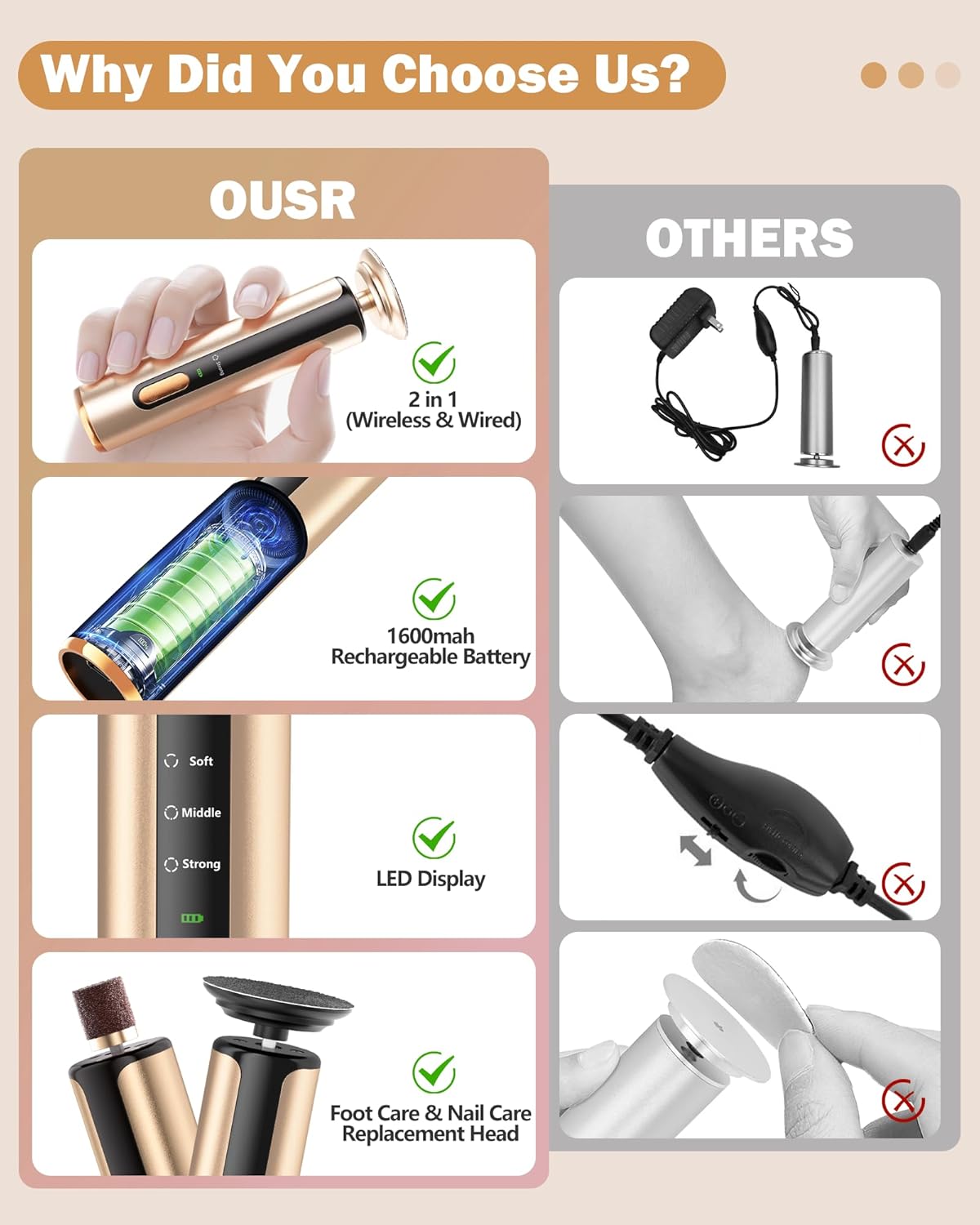 Electric Foot Callus Remover, Callus Remover for Feet with 60 Pcs Sandpaper Discs, Rechargeable & Adjustable Speeds LED Display, 2-in-1 Electric Foot File for Dead Skin Removal & Nail Care