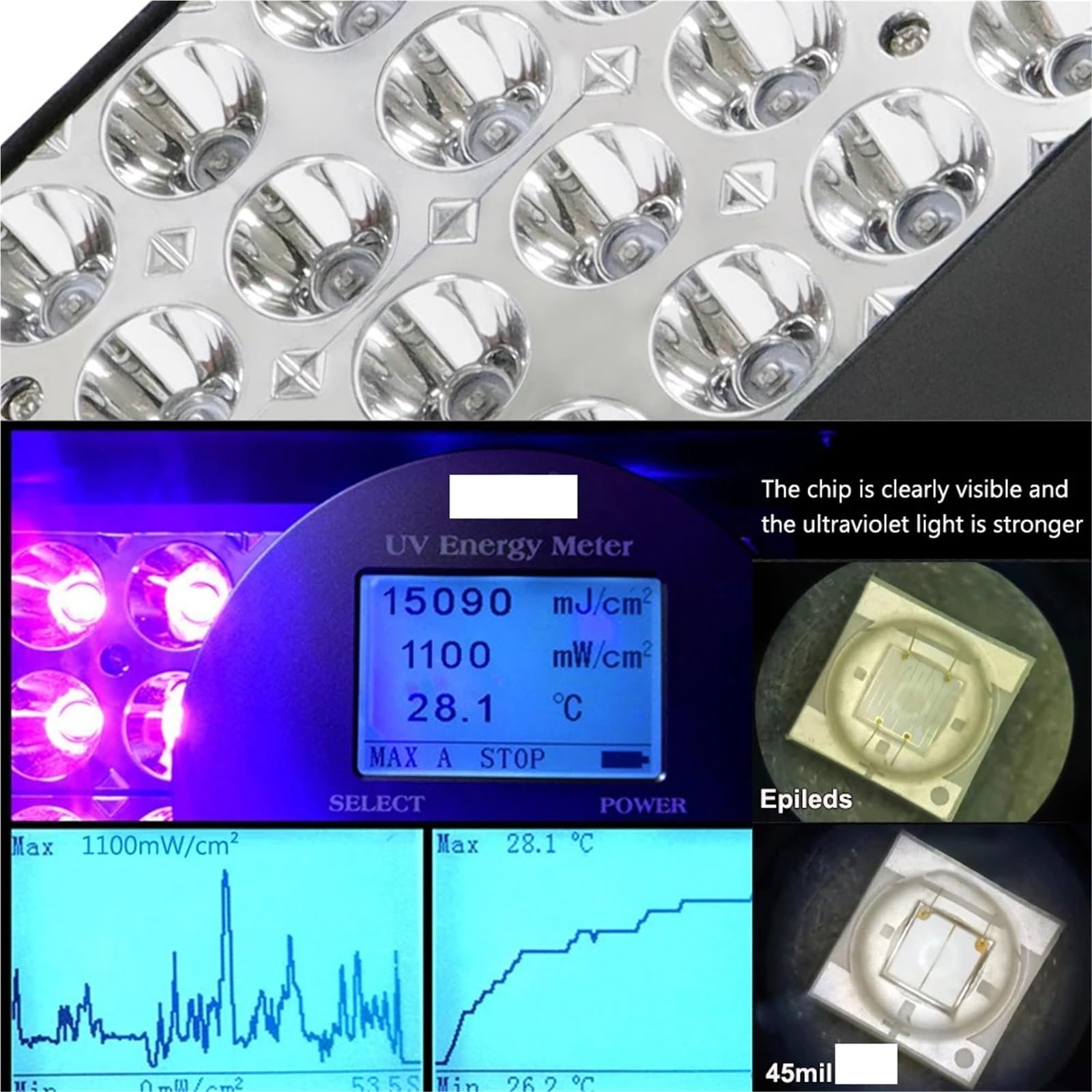 Lámpara de curado UV LED Lámpara de curado UV for reparación Placas Circuito Impreso (365 NM, 405, 395 NM), Resina fotosensible for impresión 3D, Pegamento, Aceite Verde(395nm)
