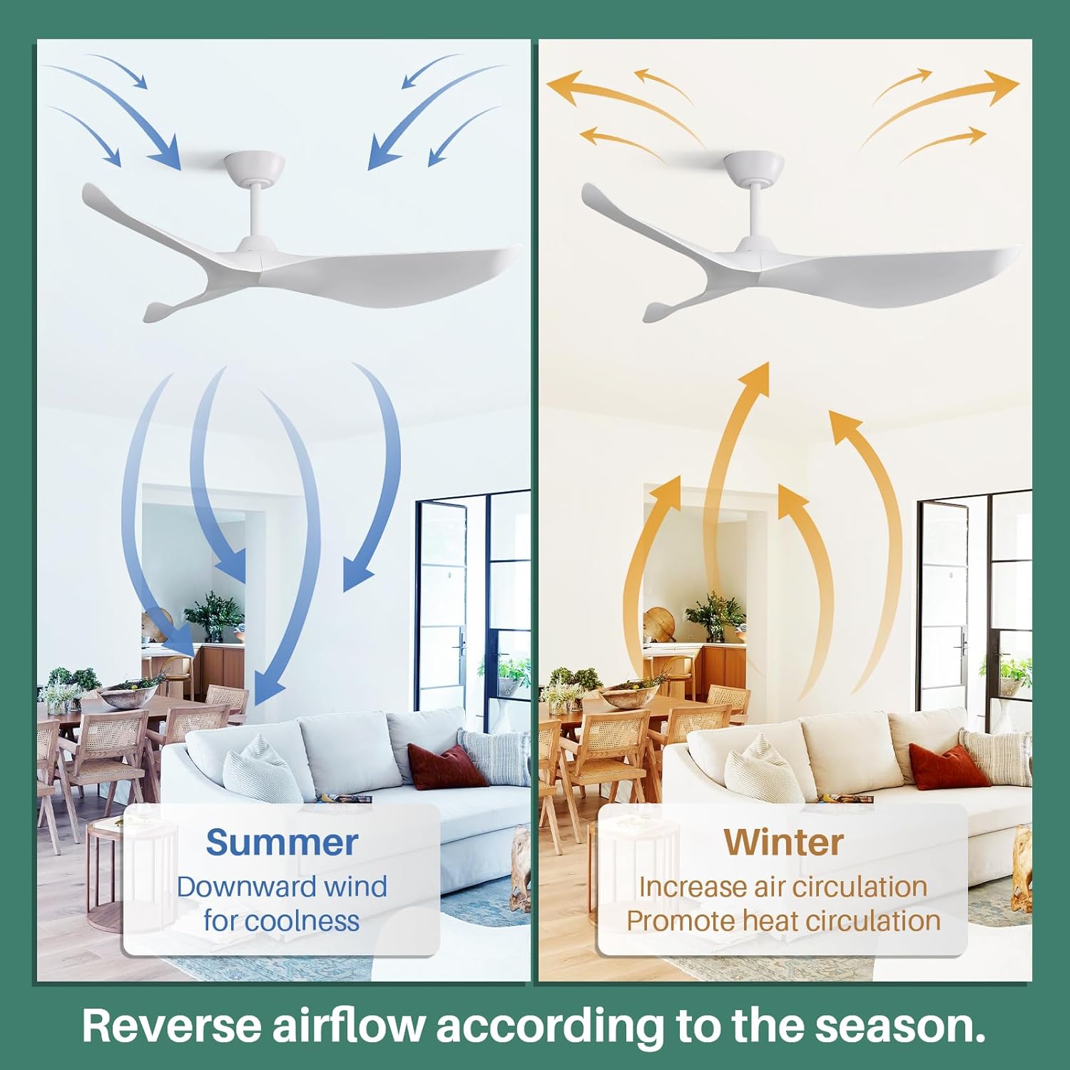 CACI Mall 52" White Ceiling Fan No Light, Modern, Remote Control, Low Profile, 3 Blades Ceiling Fan with Noiseless Reversible Dc Motor for Living room, Bedroom