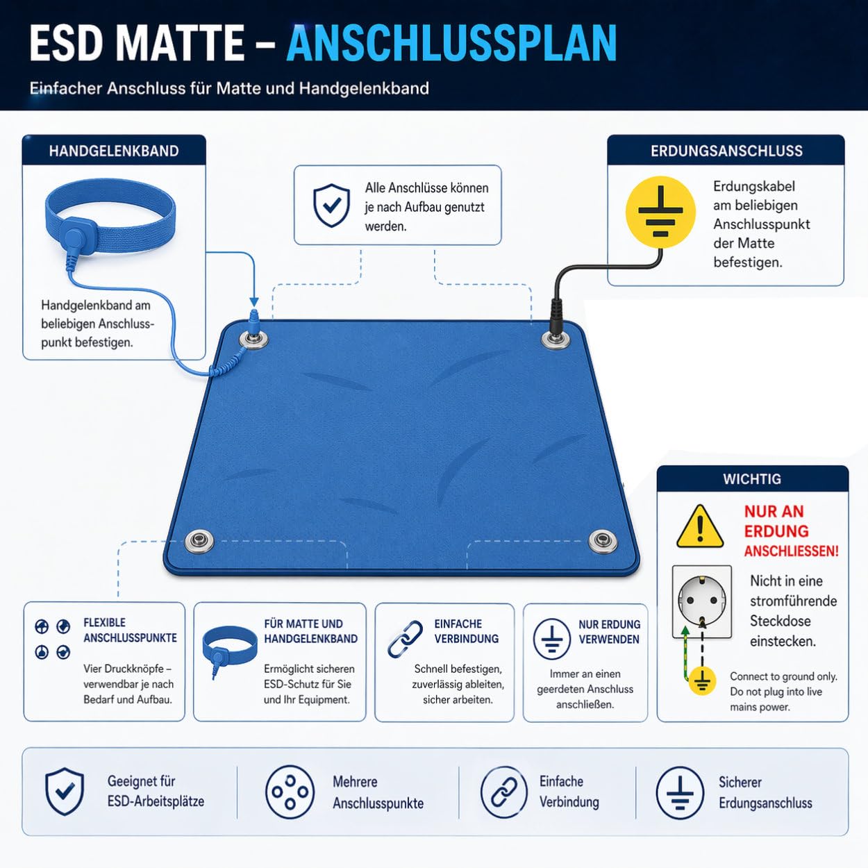 ESD Antistatik Matte 90 x 60 cm BLAU ohne Anschluss | Tischmatte Arbeitsmatte für Elektronik Reparatur Labor Werkbank Serviceplatz