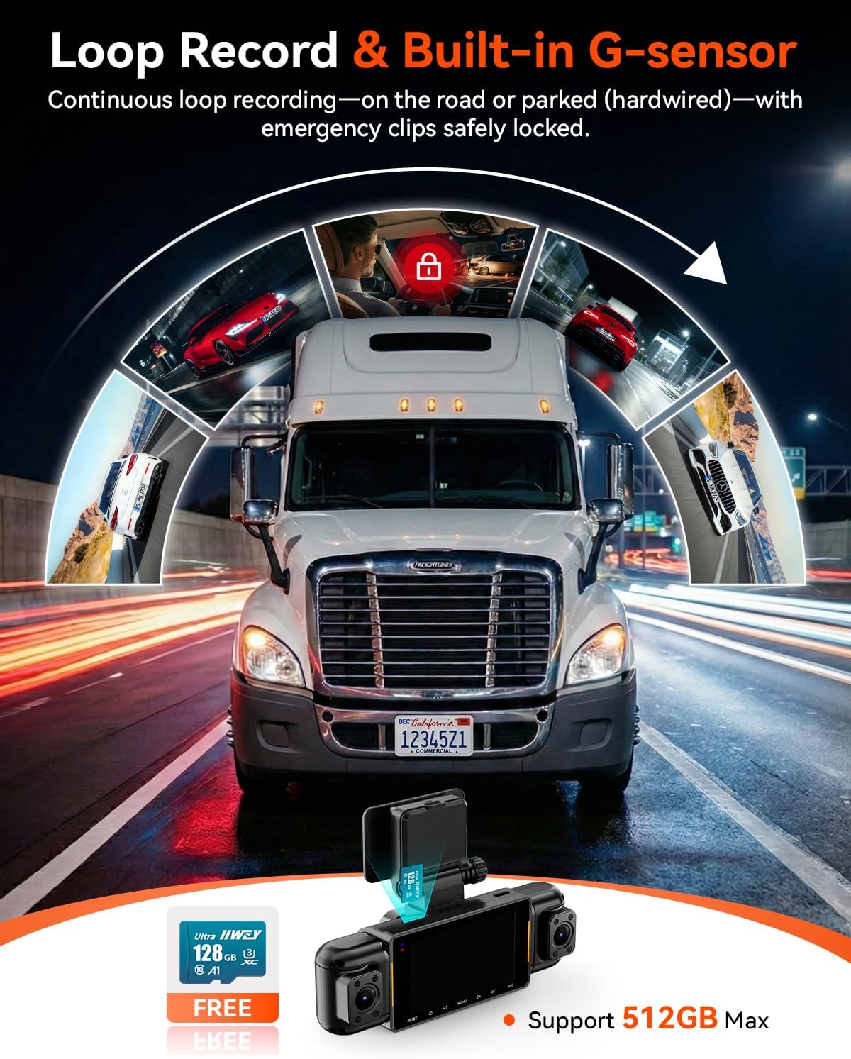 IIWEY N9 5 Channel Dash Cam 360° View, 5.8G WiFi-6 with App, Free 128GB Card, FHD Front & Rear Inside, Left, Right Dash Camera for Car, 12 IR Lights Night Vision, GPS, 24/7 Parking Mode, G-Sensor