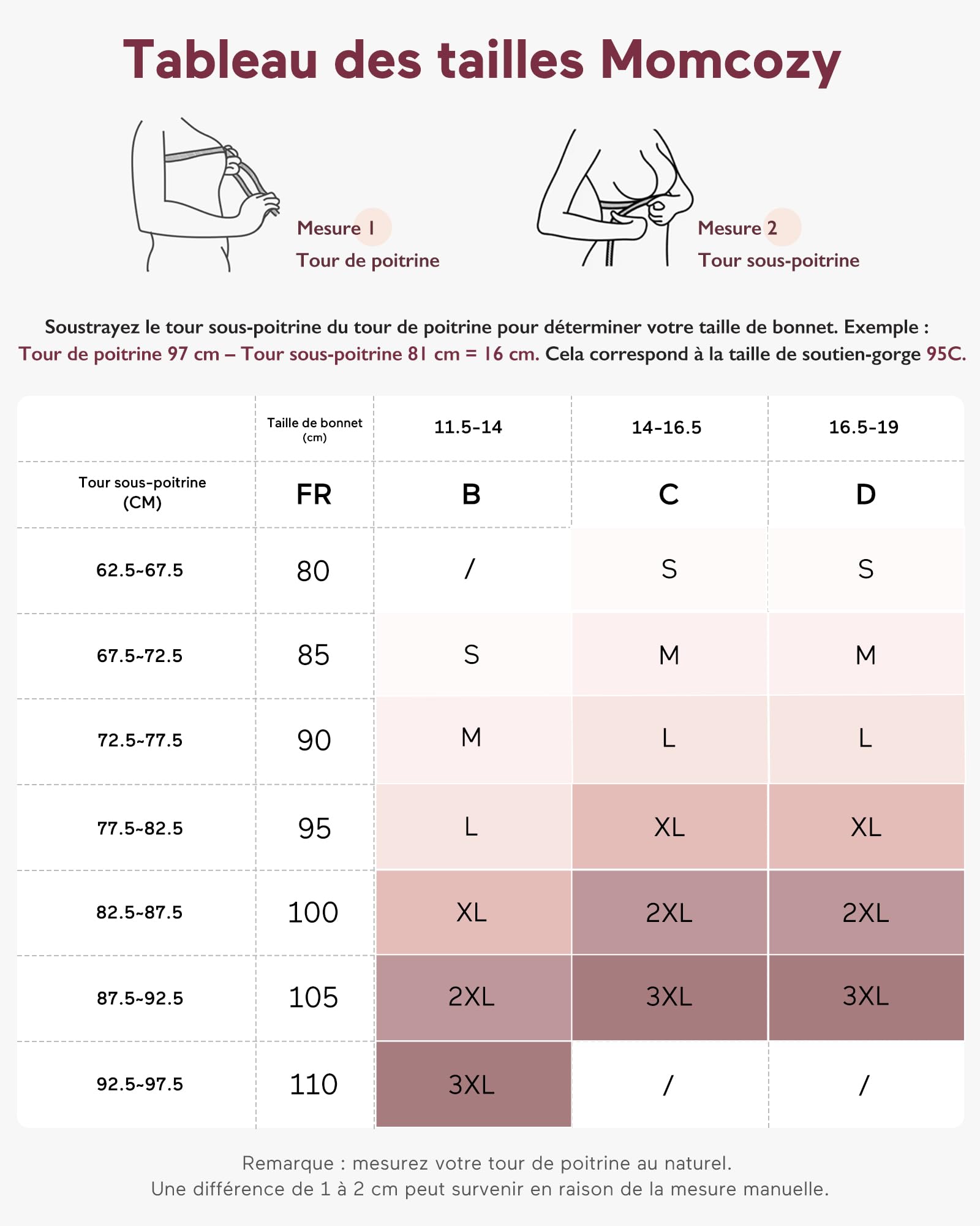 momcozy Soutien-Gorge Allaitement, Brassiere Allaitement, Soutien-Gorge sans Armature Classique avec Bandes Jelly, Lingerie Maternité Seamless pour Grossesse et Nuit