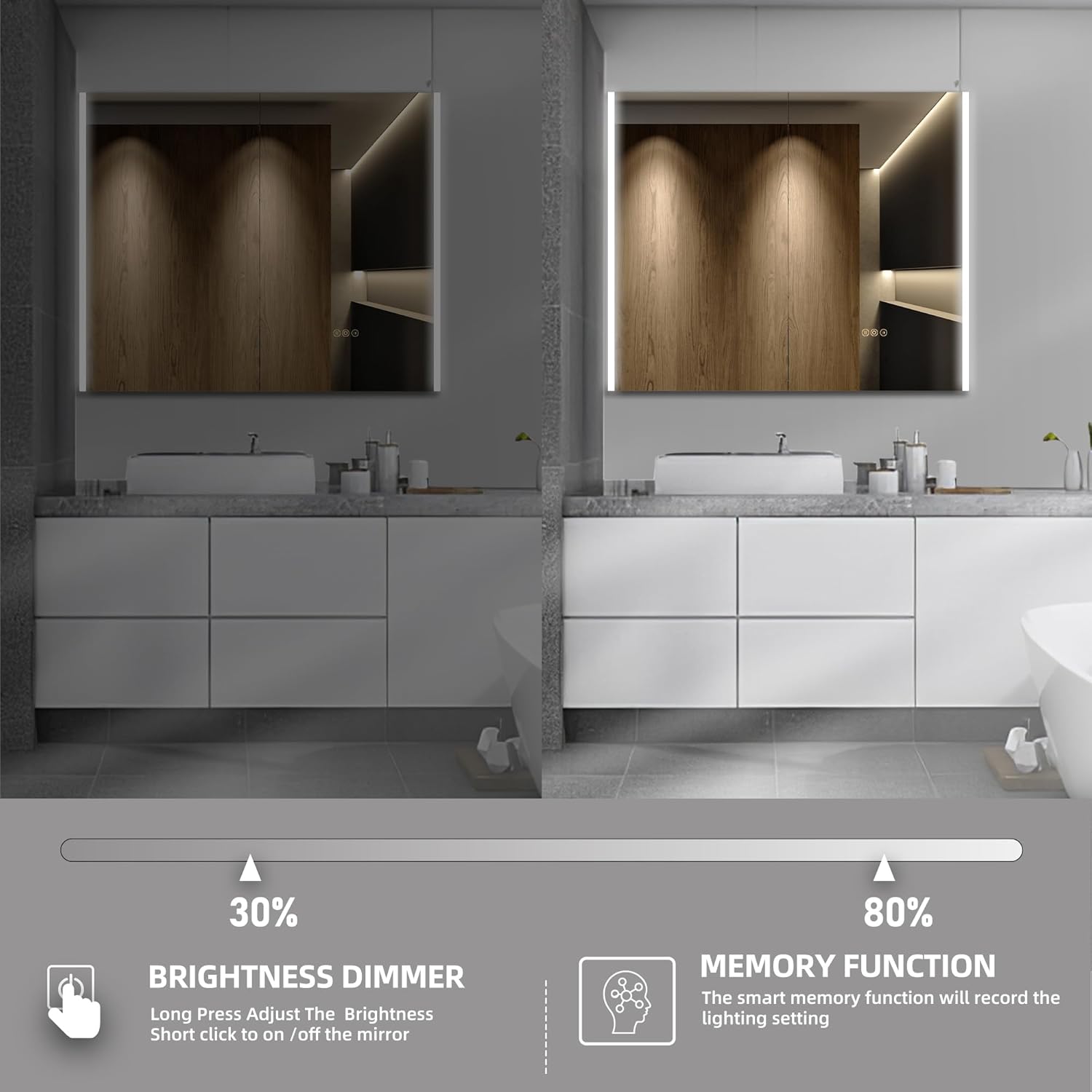 Diagram showing key features of the HBEZON Medicine Cabinet: adjustable colors, dimmable, shatterproof glass, hardwired, touch button, memory, anti-fog, adjustable shelves, outlet, wall-mounted or recessed, quiet hinges.
