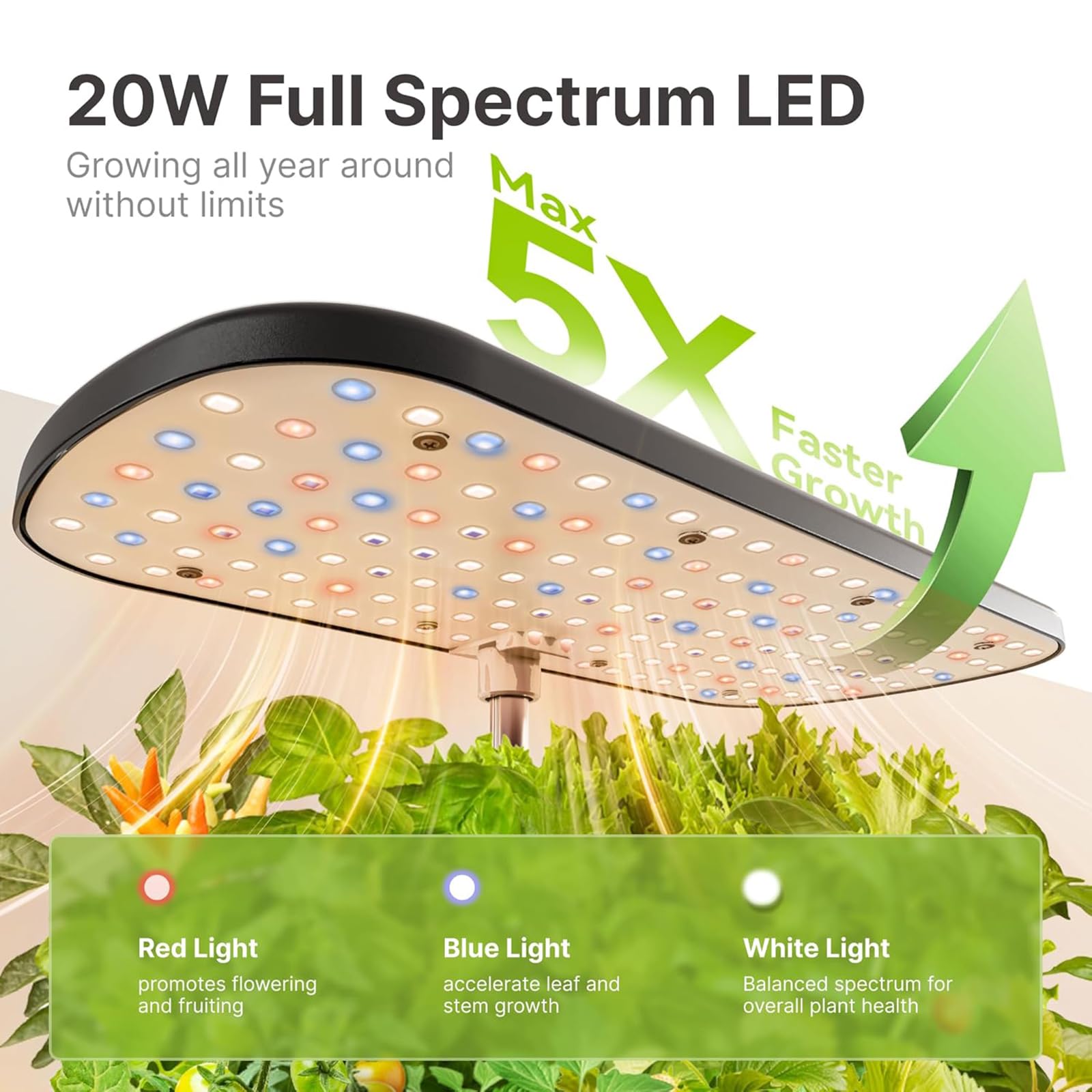 Zestaw do uprawy hydroponicznej na 12 kapsułek z oświetleniem LED o mocy 20 W i automatycznym timerem, inteligentnym krytym ogrodem ziołowym, zbiornikiem na wodę o pojemności 4 l, regulacją wys white