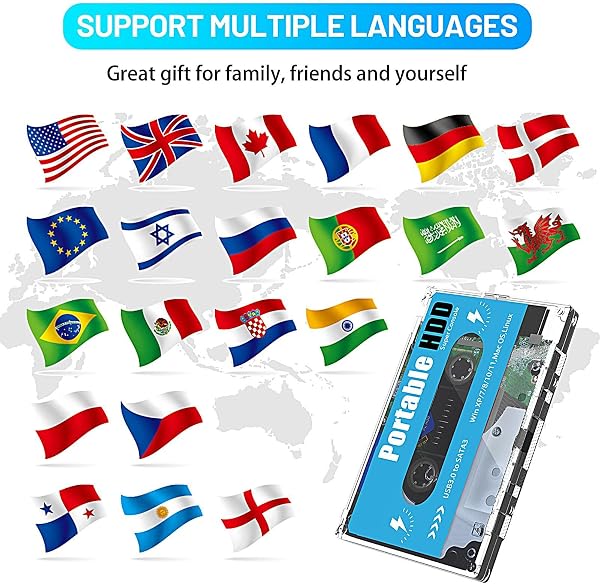 Pocket Super Console, Plug and Play Video Game Console, Built-in 60,000+ Games, 70 Classic Emulators, 4K High Definition Output, Compatible with TV/Computer/Laptop, Uni, 1 Pack - 4