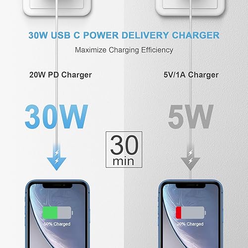 Miniatura 5 de Cargador para iPhone de carga rápida de 30 W USB C con cable de carga súper rápido de 6 pies compatible con iPhone14/14 Pro Max/13/13Pro/12/12