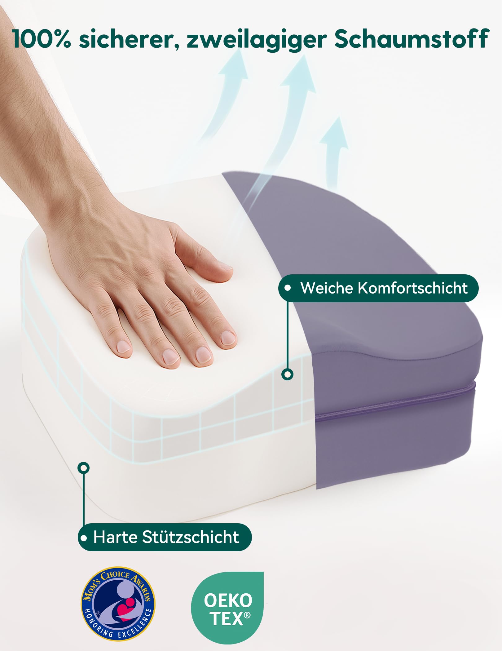 BABELIO Sitzerhöhung für Küchenstühle, abnehmbarer waschbarer Bezug, 18 Monate bis 5 Jahre