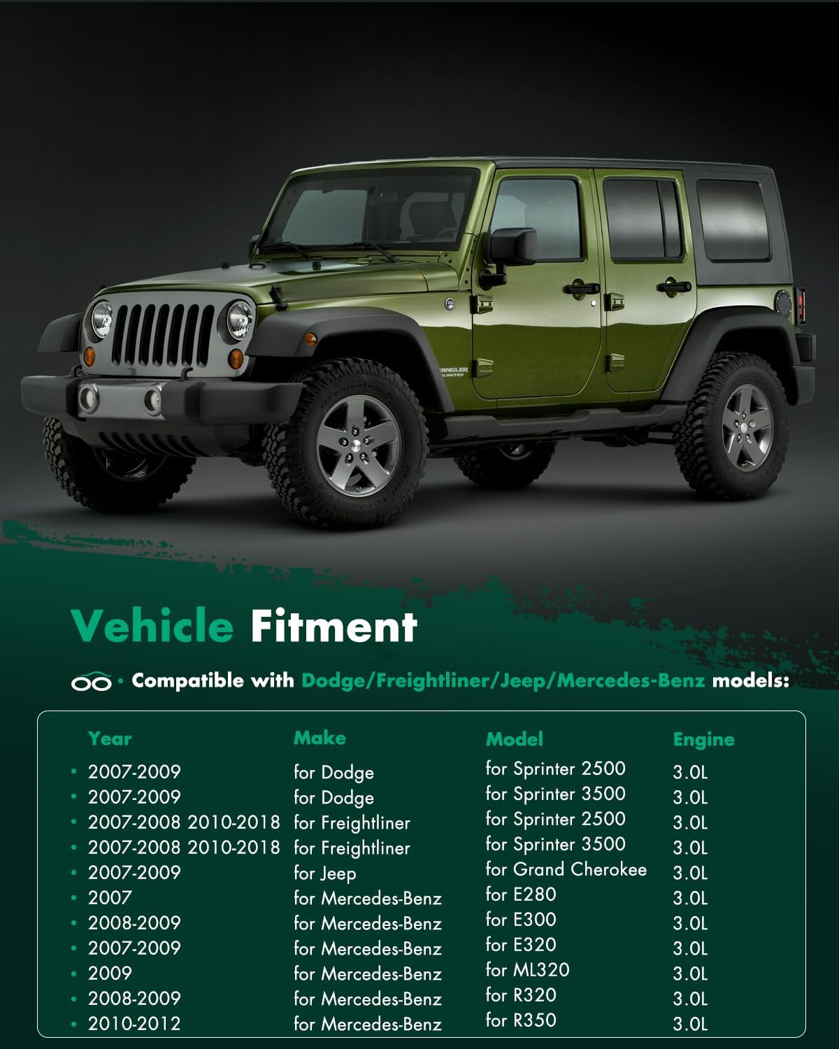 SCITOO Alternator Fits for Mercedes-Benz for R350 3.0L 2010-2012, for Sprinter 2500 3.0L 2010-2018, for Sprinter 3500 3.0L 2010-2018, 12V 180Amp High-output CW 7 Groove 11306 04801250AA