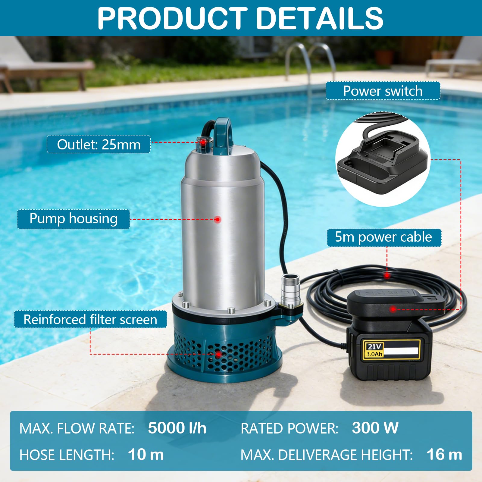 Bomba Sumergible, 5000 L/H Bomba de Agua Sumergible a Batería con Manguera de 10m, Cable de Conexión de 5m,Batería de 21V y Cargador, Ideal para Piscina, Cama de Agua, Riego de Jardines