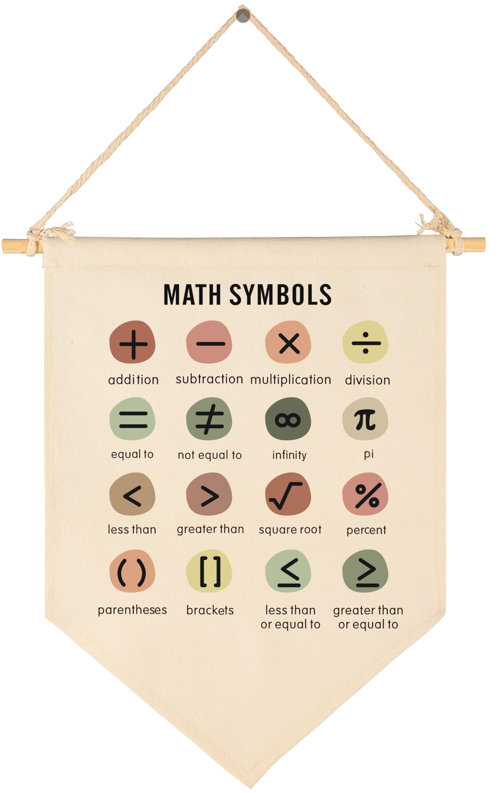 Math Symbols Educational-Wall Decor Gift for Baby Boys Girls Kids-Canvas Hanging Flag Pennant Banner Wall Decor Gift for Classroom Nursery Homeschool Baby Room Playroom Reading Room Bedroom