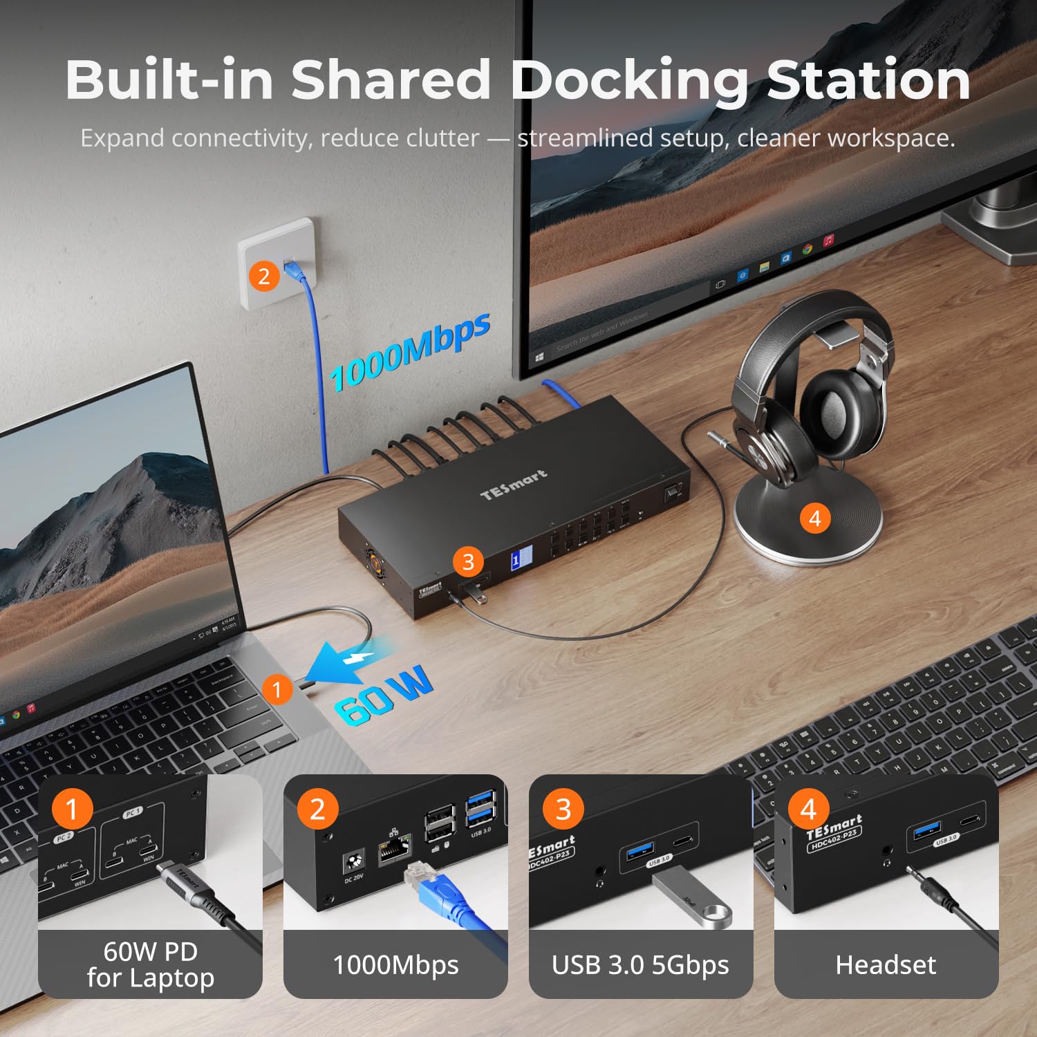 CMSTEDCD 4K60Hz HDMI KVM Switch 3 PC 2 monitoren USB 3.0 Simulatie EDID
