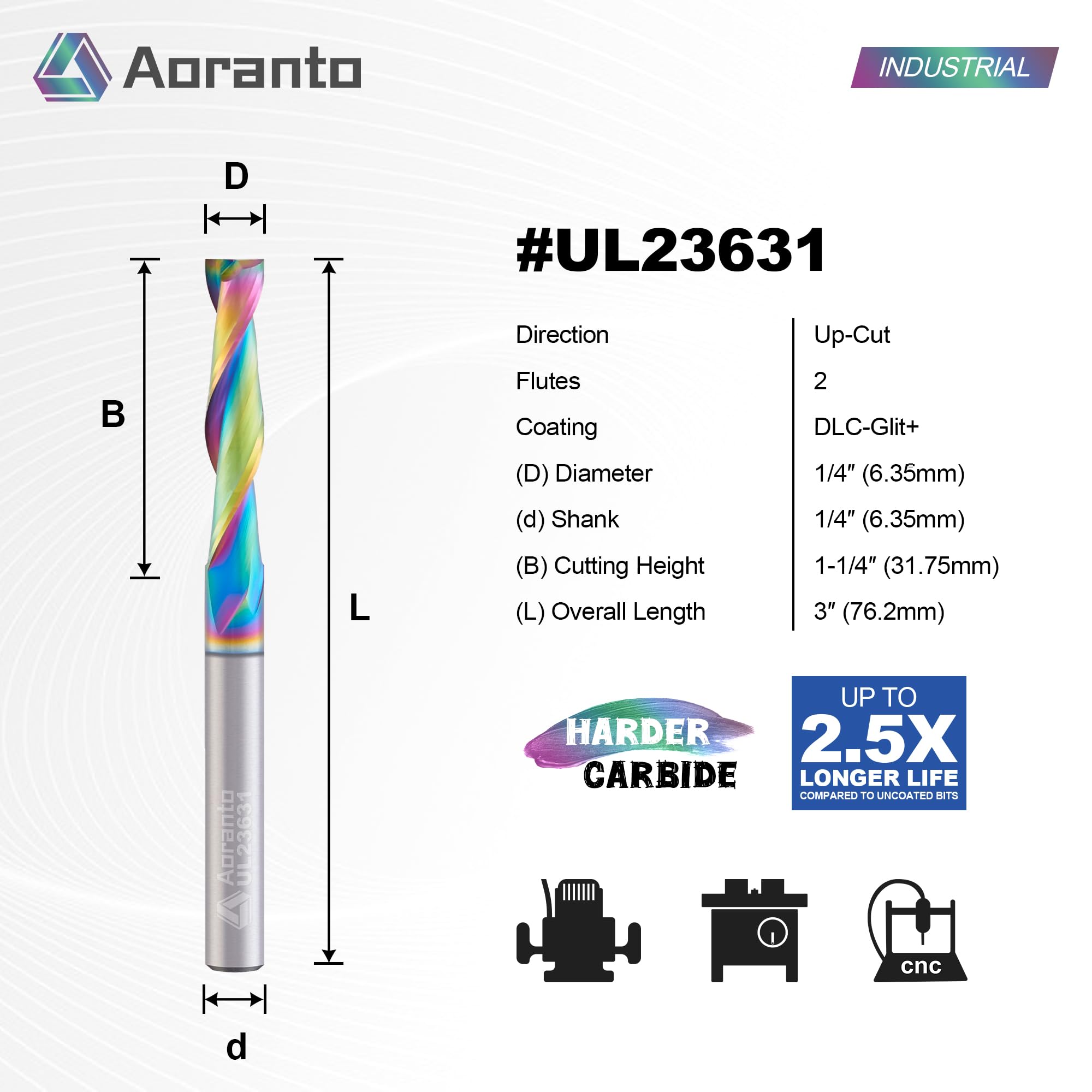 UL23631 - Punte per fresa CNC a spirale da 6,35 mm, gambo da 6,35 mm, rivestimento di qualità industriale a lunga durata, in carburo solido, per intaglio di fessure da infilare in legno