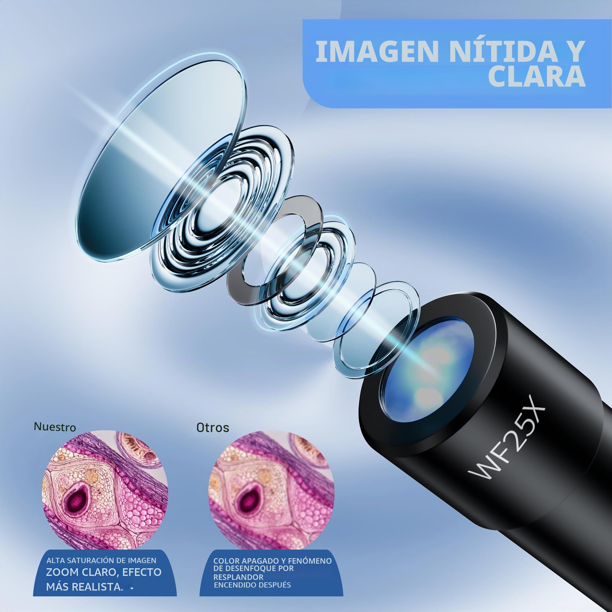 Microscopio 100X-3000X para niños y Adultos, microscopios biológicos Profesionales para Estudiantes, escuelas, Laboratorios y hogares, Accesorios completos para Principiantes.