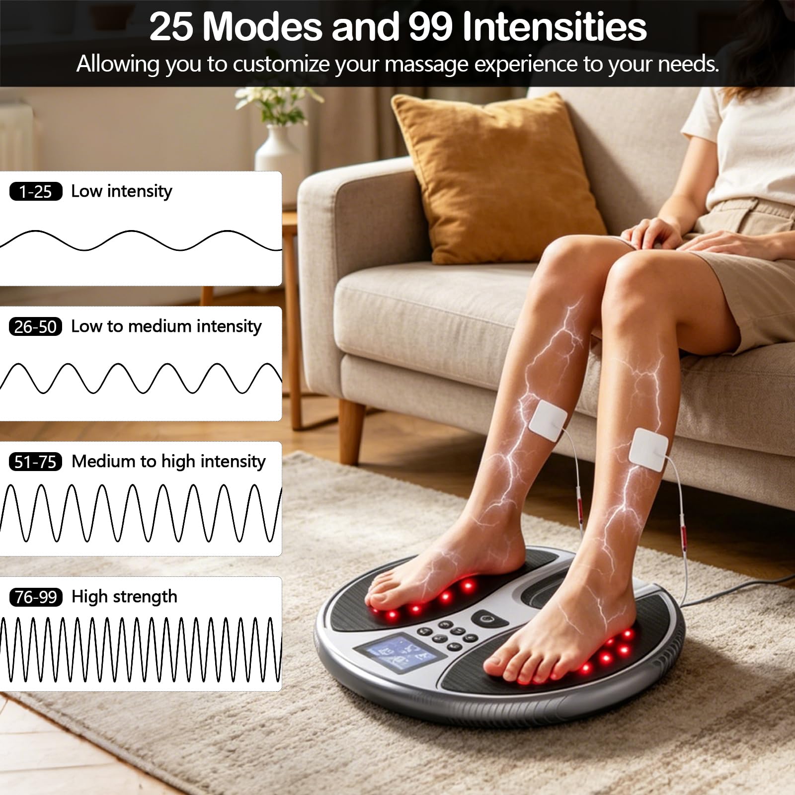 Stimolatore Circolazione per Piedi e Gambe, Massaggiatore Elettrico per Piedi con 4 Elettrodi, 25 Modalità e 99 Livelli di Intensità, Terapie EMS, TENS e Infrarossi, Migliora la Circolazione