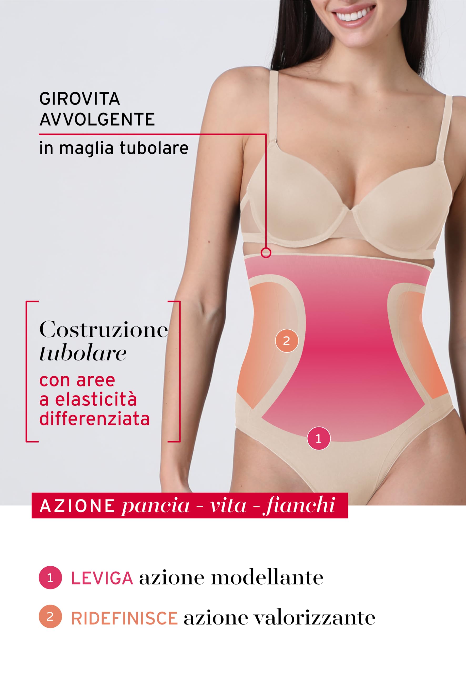 Lovable Guaina Modellante Vita Alta Seamless Perizoma | Microfibra Tecnica Senza Cuciture | Effetto Contenitivo Invisibile | Silhouette Shaping Donna