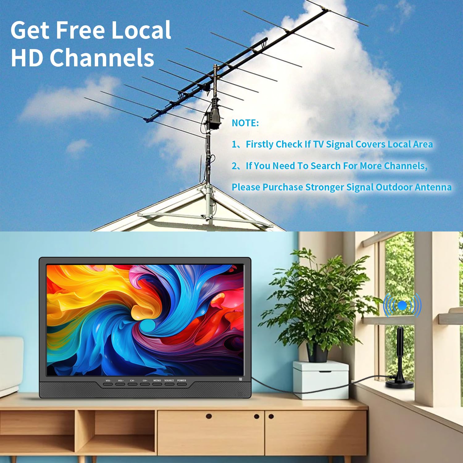 KCR 14 Pollici LED TV da Camera da Letto con Ingresso HDMI e Digitale - Sceglietto per Camere da Letto, Cucina e Camper - Dettaglio